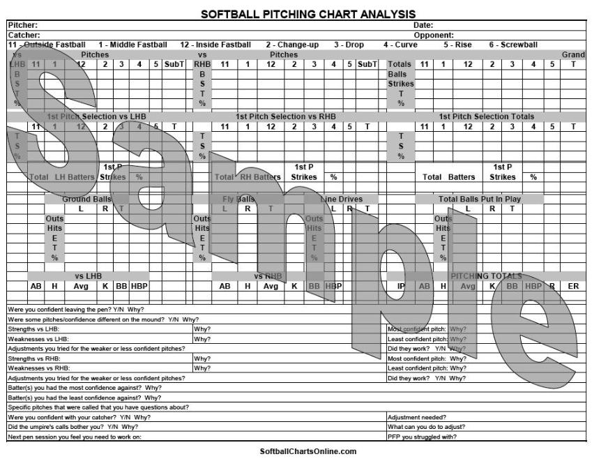 pitching-chart-and-analysis-system